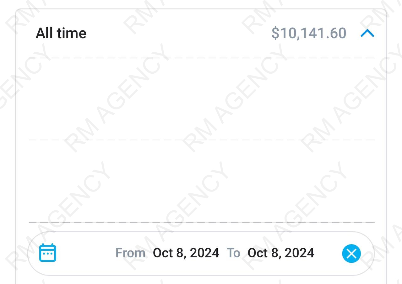 $10,141.60 earned in a single day
